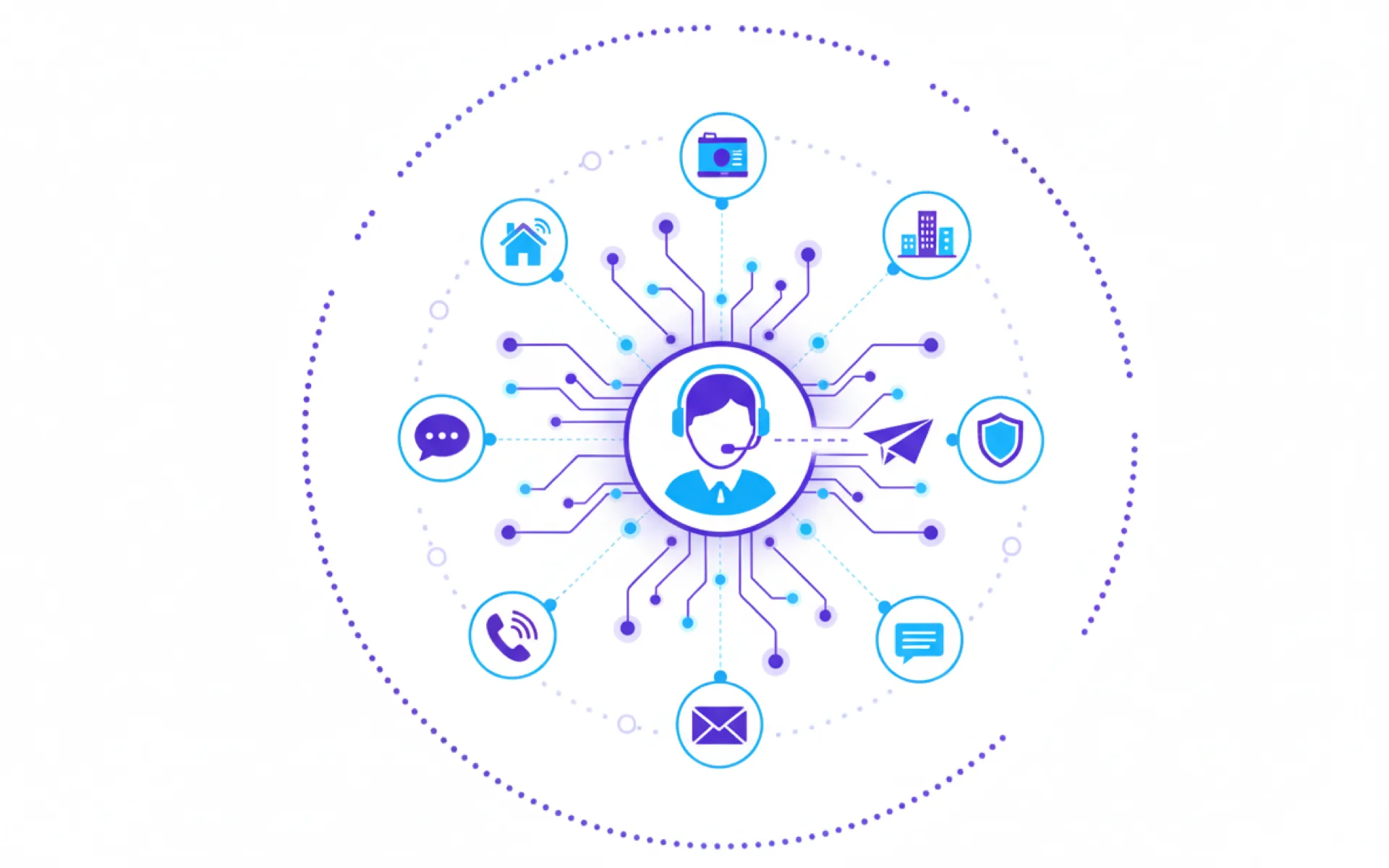 Complete Business IT Support Services