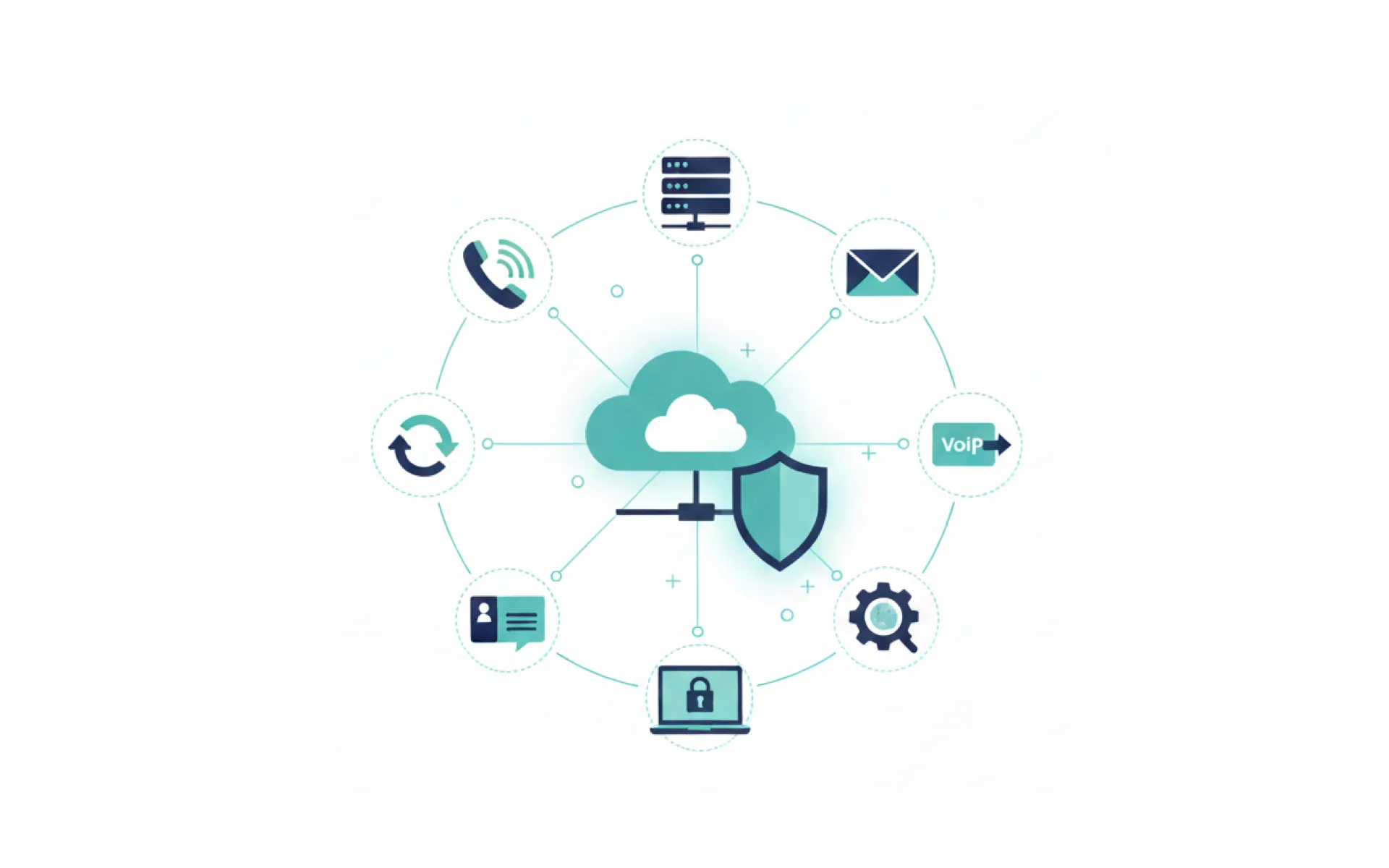 Additional IT Services